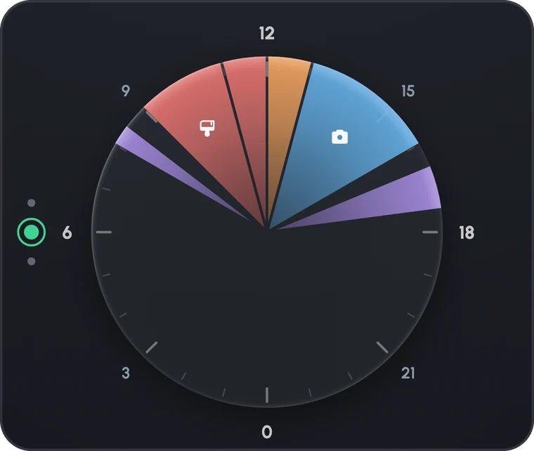 Zero Timer day view: a 24-hour clock with colored appointments Zero Timer day view: a 24-hour clock with colored appointments